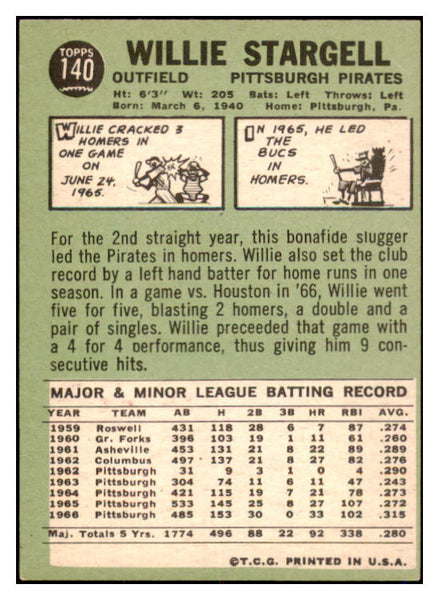 1967 Topps Baseball #140 Willie Stargell Pirates VG 521107