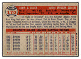 1957 Topps Baseball #170 Duke Snider Dodgers VG 521133