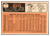 1966 Topps Baseball #001 Willie Mays Giants VG-EX 521163