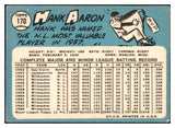 1965 Topps Baseball #170 Hank Aaron Braves EX 521165