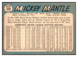 1965 Topps Baseball #350 Mickey Mantle Yankees Good tape residue 521166