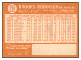 1964 Topps Baseball #230 Brooks Robinson Orioles NR-MT 521169