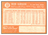 1964 Topps Baseball #460 Bob Gibson Cardinals NR-MT 521170