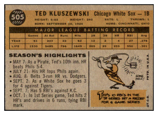 1960 Topps Baseball #505 Ted Kluszewski White Sox EX-MT 521176