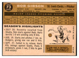 1960 Topps Baseball #073 Bob Gibson Cardinals EX-MT 521178