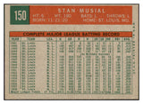 1959 Topps Baseball #150 Stan Musial Cardinal EX-MT 521190