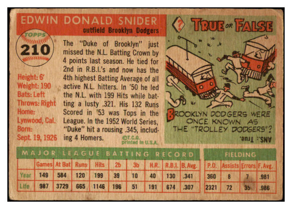 1955 Topps Baseball #210 Duke Snider Dodgers GD-VG 521287