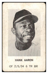 1970 Milton Bradley Hank Aaron Braves GD-VG 521310