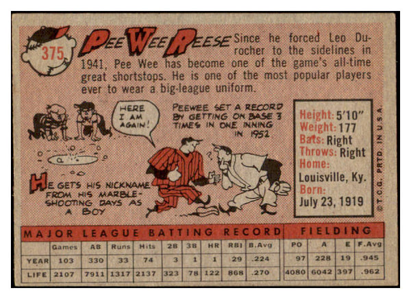 1958 Topps Baseball #375 Pee Wee Reese Dodgers NR-MT 521446
