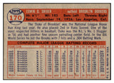 1957 Topps Baseball #170 Duke Snider Dodgers EX-MT 521461