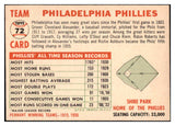 1956 Topps Baseball #072 Philadelphia Phillies Team NR-MT Dated 521532