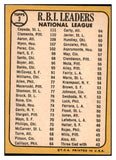 1968 Topps Baseball #003 N.L. RBI Leaders Clemente Aaron EX 521687