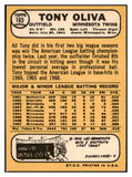 1968 Topps Baseball #165 Tony Oliva Twins EX-MT 521697