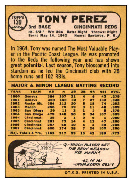 1968 Topps Baseball #130 Tony Perez Reds NR-MT 521712