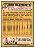 1968 Topps Baseball #150 Roberto Clemente Pirates GD-VG ink back 521717