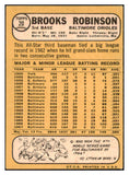 1968 Topps Baseball #020 Brooks Robinson Orioles VG-EX 521718