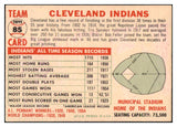 1956 Topps Baseball #085 Cleveland Indians Team EX-MT Dated 521737