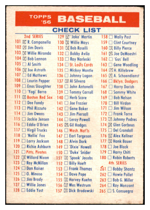 1956 Topps Baseball Checklist 2/4 EX+/EX-MT Marked 521766