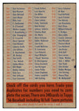 1956 Topps Baseball Checklist 2/4 EX+/EX-MT Marked 521766