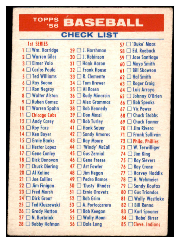 1956 Topps Baseball Checklist 1/3 VG-EX Unmarked 521767