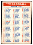 1956 Topps Baseball Checklist 1/3 VG-EX Unmarked 521767