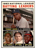 1964 Topps Baseball #007 N.L. Batting Leaders Clemente Aaron VG-EX 522154