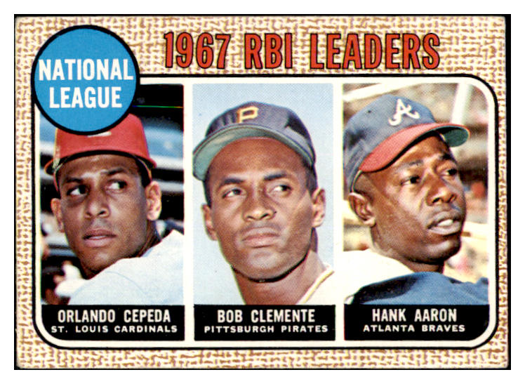 1968 Topps Baseball #003 N.L. RBI Leaders Clemente Aaron VG-EX 522157