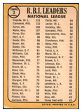 1968 Topps Baseball #003 N.L. RBI Leaders Clemente Aaron VG-EX 522157