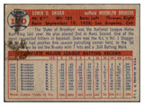 1957 Topps Baseball #170 Duke Snider Dodgers FR-GD 522176