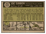 1961 Topps Baseball #523 Joe Gibbon Pirates Good 522221