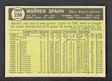 1961 Topps Baseball #200 Warren Spahn Braves VG-EX 522316