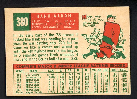 1959 Topps Baseball #380 Hank Aaron Braves VG-EX 522326