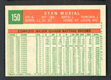 1959 Topps Baseball #150 Stan Musial Cardinals VG-EX 522357