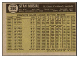 1961 Topps Baseball #290 Stan Musial Cardinals EX-MT 522394