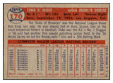 1957 Topps Baseball #170 Duke Snider Dodgers EX 522424