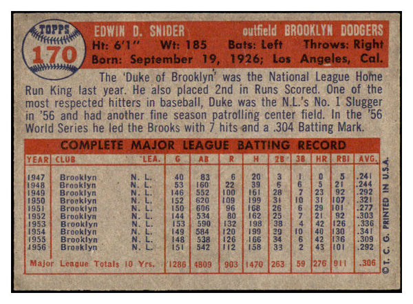 1957 Topps Baseball #170 Duke Snider Dodgers EX-MT 522432