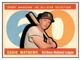 1960 Topps Baseball #558 Eddie Mathews A.S. Braves EX-MT/NR-MT 522442