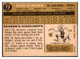 1960 Topps Baseball #073 Bob Gibson Cardinals EX-MT 522447