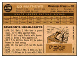 1960 Topps Baseball #420 Eddie Mathews Braves EX-MT 522451