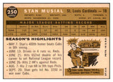 1960 Topps Baseball #250 Stan Musial Cardinals EX 522462