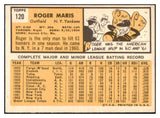 1963 Topps Baseball #120 Roger Maris Yankees EX-MT 522486