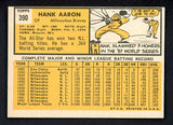 1963 Topps Baseball #390 Hank Aaron Braves EX-MT 522488