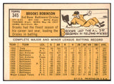 1963 Topps Baseball #345 Brooks Robinson Orioles VG-EX 522510