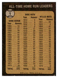 1973 Topps Baseball #001 Hank Aaron Babe Ruth Willie Mays VG-EX 522520