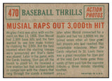 1959 Topps Baseball #470 Stan Musial IA Cardinals EX-MT 522539