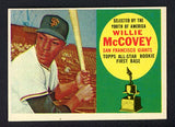 1960 Topps Baseball #316 Willie McCovey Giants EX-MT 522593