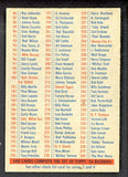 1956 Topps Baseball Checklist 1/3 EX-MT Unmarked 522596