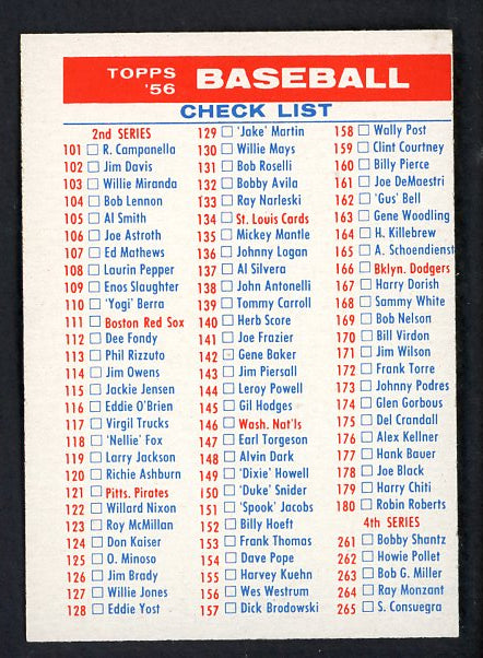 1956 Topps Baseball Checklist 2/4 EX-MT Unmarked 522597