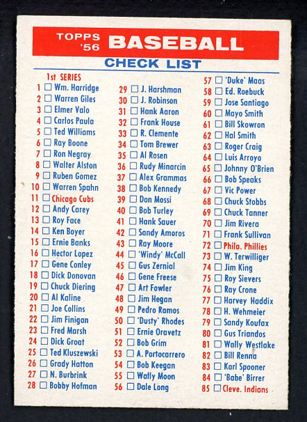 1956 Topps Baseball Checklist 1/3 EX-MT Unmarked 522598