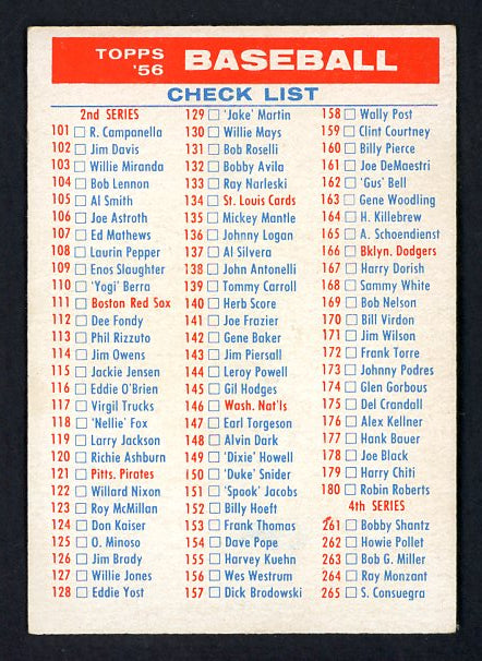 1956 Topps Baseball Checklist 2/4 EX-MT Unmarked 522599